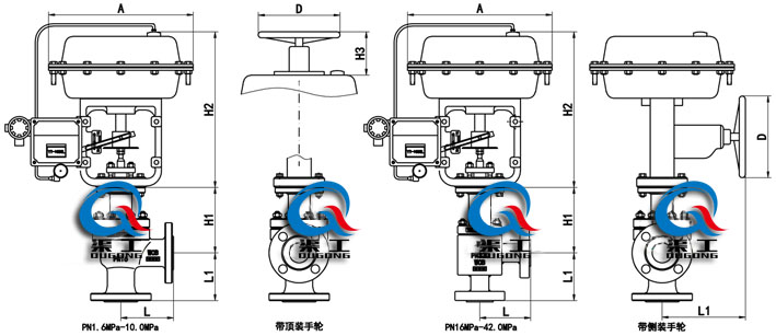 氣動(dòng)角式調節閥 外形尺寸圖