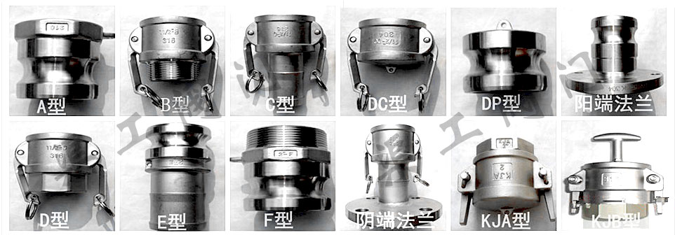 不銹鋼快速接頭分類(lèi)圖示