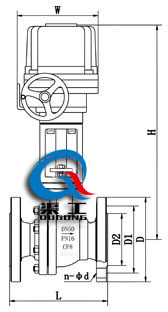 高溫電動(dòng)球閥 (配HQ執行器)  